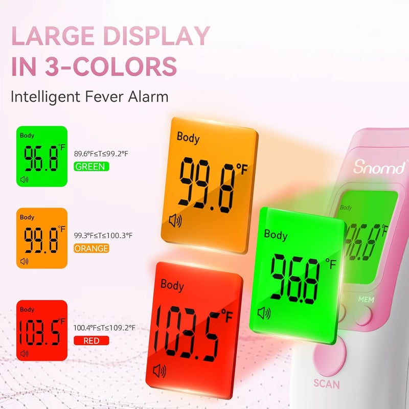 Snomd Digital Non-Contact Infrared Forehead Thermometer for Adults, Kids, and Baby, 3-in-1 Medical Grade Thermometer with Fever Indicator, Instant Reading, Backlit LCD Display - Image 3